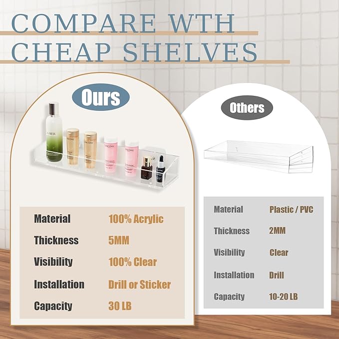 2 Pack Acrylic Bathroom Shelves, Clear Acrylic Shower Caddy Organizer, 15