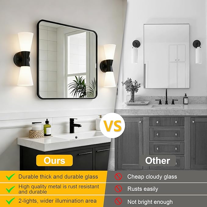 Wall Sconces Set of 2 for Bathroom, Modern Indoor Vanity Light Fixtures 15
