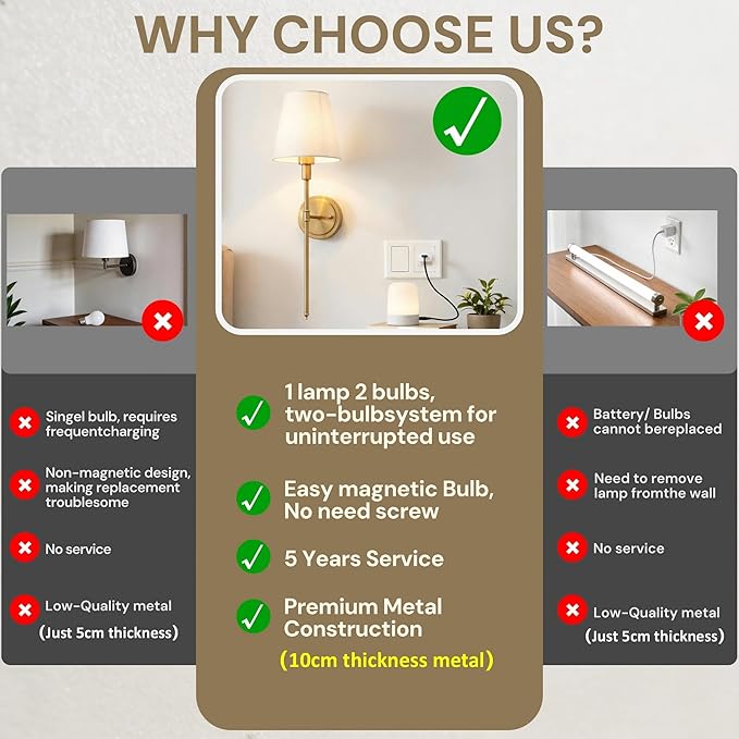 DORESshop Upgraded 4 Rechargeable Bulbs Battery Operated Wall Sconce Set of 2, 15 Color Wireless Wall Sconces Set of 2, Sconce Wall Decor Set of 2 for Bedroom, Living Room, Brushed Gold 24.6in