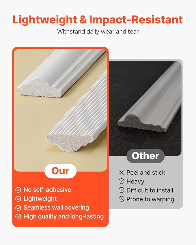 VEVOR Wall Molding 12 Pack, 20 x 20 in Wainscoting Panels Kit, Lightweight Paintable Polystyrene, Easy to Install, Waterproof Accent Wall Trim for Interior Décor Living Room, Bedroom, Home, White