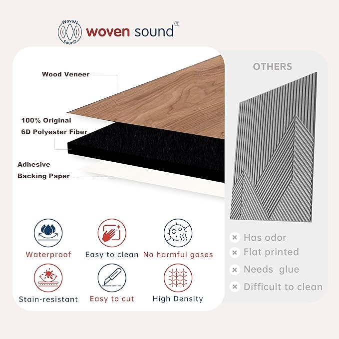 WoveN SounD Artisan Acoustic Wall Panels, 16 Pack 12x12 Inch, Wood Veneer Carved Sound Proof Wall Decor, Self-Adhesive for Home, Studio, Office & Focus Zones, Metre, Teak