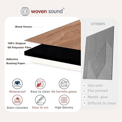 WoveN SounD Artisan Acoustic Wall Panels, 16 Pack 12x12 Inch, Wood Veneer Carved Sound Proof Wall Decor, Self-Adhesive for Home, Studio, Office & Focus Zones, Metre, Teak