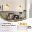 Set of 2 Crystal Battery Operated Wall Sconce, Rechargeable Battery Powered Wall Lamp with Remote Control, Modern Dimmable Wall Lights for Bedroom Bathroom(Green, Gold Base)