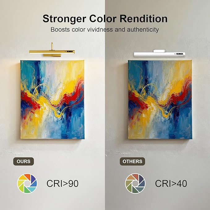 Picture Lights Wall Battery Operated, 14" 6000mAh Rechargeable Display Light with Remote/Rotatable/Dimmable/3CCT Magnetic Wireless Lamp for Painting/Gallery/Artwork/Portraits/Phote/Frame/Poster(Brass)
