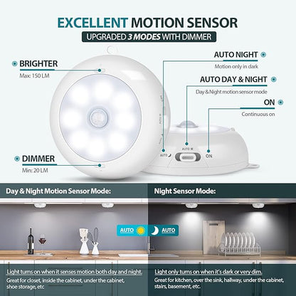 Motion Sensor Light Indoor, Under Cabinet Light, Ceiling Lights, AA Battery Operated Stick on Wireless Puck Lights for Wall, Step, Stair, Dimmable (6 Pack)