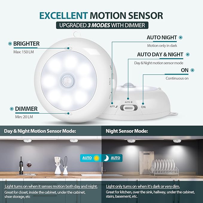 Motion Sensor Light Indoor, Under Cabinet Light, Ceiling Lights, AA Battery Operated Stick on Wireless Puck Lights for Wall, Step, Stair, Dimmable (6 Pack)