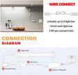 MYPLUS LED Under Cabinet Lighting, 6pcs 12inch Led Light Bar Kit with Warm White 1260 Lumen, 14W, LED Kitchen Counter Light Plug in for Kitchen Cabinet, Counter, Closet, Shelves, Desk