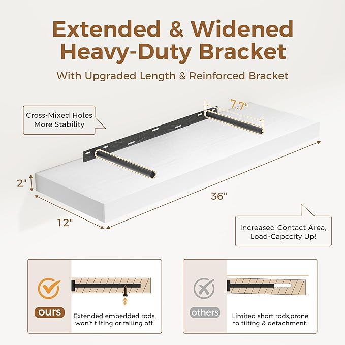White Floating Shelves 36 Inch Long, 12 Inch Deep Floating Shelves for Wall, 36 x 12 Shelves for Wall Storage & Display, 2