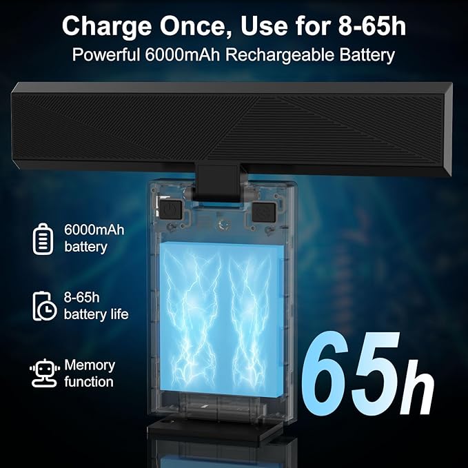 Koopala LED Picture Lights with 6000mAH Rechargeable Battery Powered, CRI≥95 Cordless Over Painting Wall Mounted Lamps with 5 Brightness,3 Color Temp, Dimmable Display Lights for Art Photo Dartboard