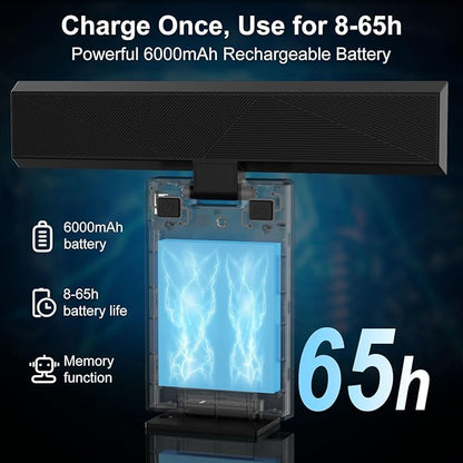 Koopala LED Picture Lights with 6000mAH Rechargeable Battery Powered, CRI≥95 Cordless Over Painting Wall Mounted Lamps with 5 Brightness,3 Color Temp, Dimmable Display Lights for Art Photo Dartboard