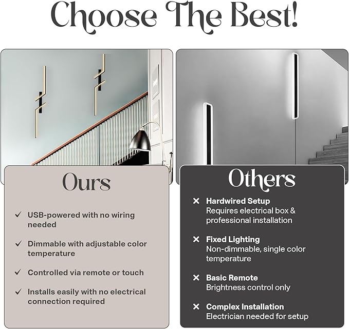 1-Pack Battery Operated Wall Sconce - 39 Inch Rechargeable Sconces Decor - Wireless Light with Remote Control and Timer - Modern Black Battery Powered Fixture for Hallway Wall Decor