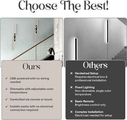 1-Pack Battery Operated Wall Sconce - 39 Inch Rechargeable Sconces Decor - Wireless Light with Remote Control and Timer - Modern Black Battery Powered Fixture for Hallway Wall Decor