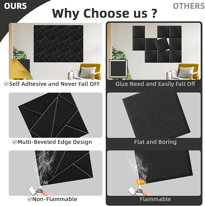 Art3dwallpanels 18 Pack Acoustic Panels 12