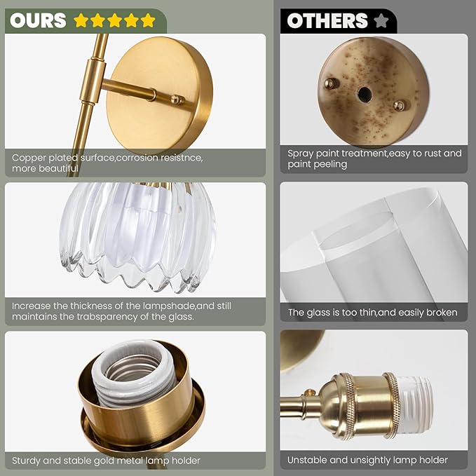 Vintage Battery Operated Wall Sconce Set of 2,Rechargeable Wall Lights with RGB Dimmable Detachable Bulbs and Remote,LED Wireless Wall Lamps for Bedroom Living Room Hallway