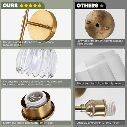 Vintage Battery Operated Wall Sconce Set of 2,Rechargeable Wall Lights with RGB Dimmable Detachable Bulbs and Remote,LED Wireless Wall Lamps for Bedroom Living Room Hallway