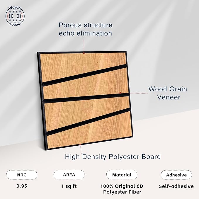 WoveN SounD Artisan Acoustic Wall Panels, 16 Pack 12x12 Inch, Wood Veneer Carved Sound Proof Wall Decor, Self-Adhesive for Home, Studio, Office & Focus Zones, Cut Prism, Natural Oak