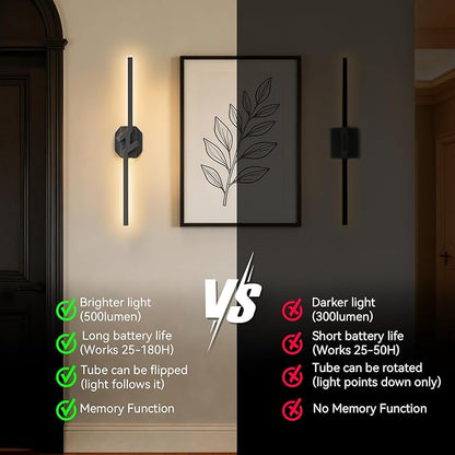 Battery Operated Wall Sconce Set of Two,USB Rechargeable Wall Sconce with Remote Control,3000K-6000K Infinite Dimmable Wall Lamps for Bedroom,Background Wall,Living Room,Hallway,Wall Decor,28inch