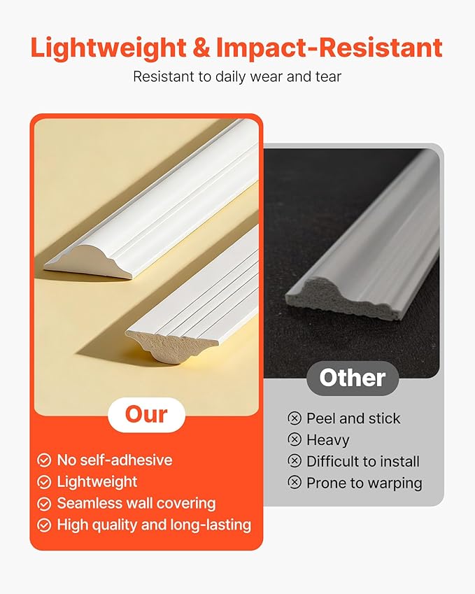 VEVOR Wall Molding 3 Pack, Wainscoting Panels Kit, Lightweight Paintable Polystyrene, Easy to Install, Waterproof Accent Wide Profile Trim for Interior Living Room, Bedroom,White (24x54 + 24x24 in)
