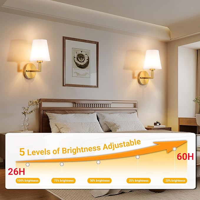 Peel and Stick Wall Sconces, Stick On Wall Sconce Set of 2, Battery Operated Wireless Wall Light, No Drill Adhesive Wall Lamp, Corn Bulb with 10000mAh Rechargeable Battery, Bedroom Wall Decor