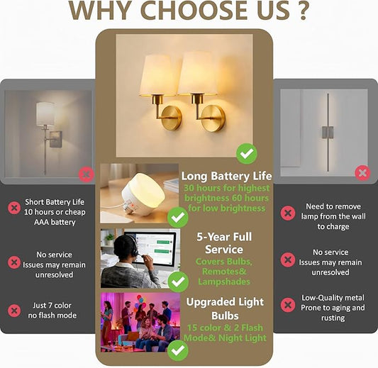 DORESshop Battery Operated Wall Sconce Set of 2, Wall Light Wireless Easy to Install, Dimmable and Adjustable Sconces Wall Decor, Rechargeable Wall Lamp for Bedroom, Living Room, Gold 13.8in