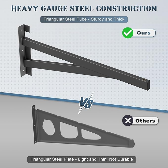 2 Pack Heavy Duty Garage Wall Shelving Set (2x3ft), Wall Mounted Garage Shelves 700lbs Capacity, 24