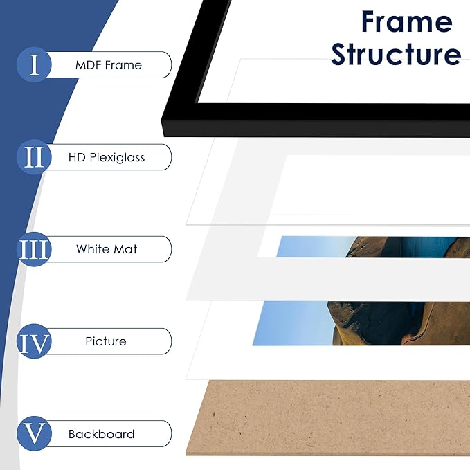 PEALSN 12x15 Picture Frames Set of 6, Display Pictures 11x14 with Mat or 12x15 without Mat for Wall Mounting, Photo Frames Collage for Wall Decor, Black.