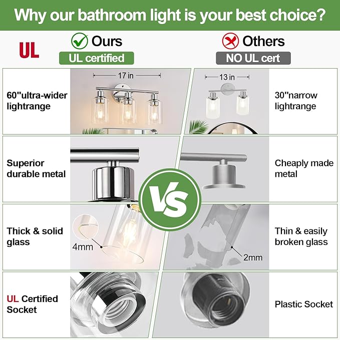 3-Light Bathroom Light Fixtures, Chrome Bathroom Wall Light with Clear Glass Shade, Bathroom Wall Lamp for Mirror Kitchen Living Room Hallway Cabinet