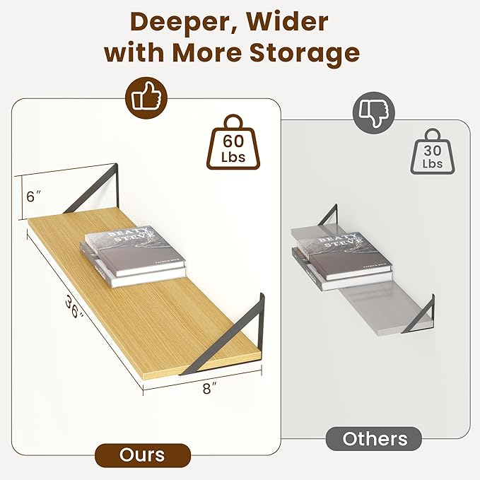 Deep Floating Shelves for Wall,36Wx8D Wall Mounted Shelves Set of 2,Wall Storage Floating Shelf with Sturdy Metal Brackets for Living Room,Bathroom,Kitchen,Office,Oak