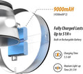 URSOLA Battery Operated Wall Lights Set of Two, LED Rechargeable Battery Wall Sconce with 9000mAh 3CCT and Dimmable Magnetic 360° Rotation Cordless Light for Bedroom（White）