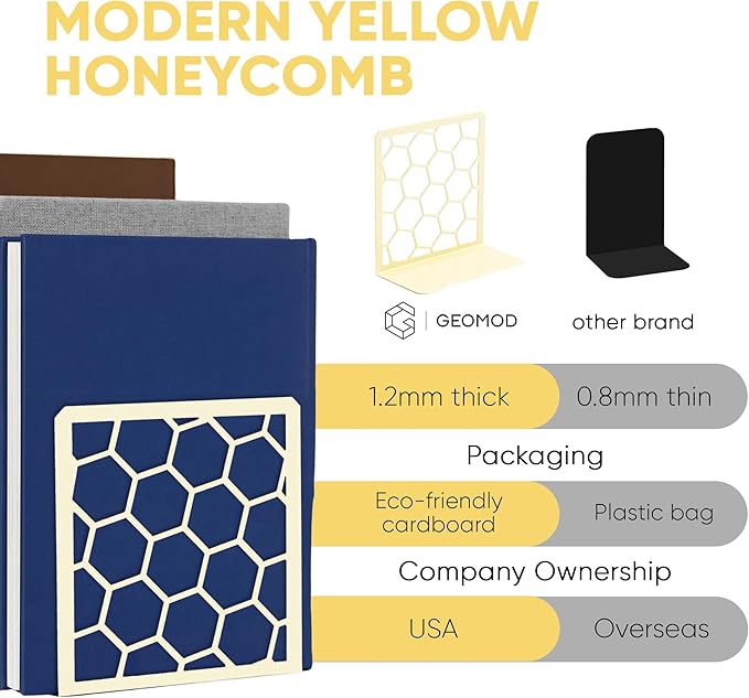GEOMOD Geometric Honeycomb Yellow Metal Bookends Decorative - Tall Sturdy Book Ends for Shelves - Modern Heavy Duty Bookend Stopper - Office or Home Book Shelf - 6x3.25x6.25 Inches - 1 Pair