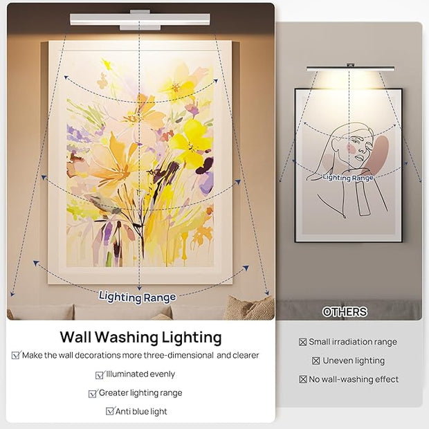PESUTEN Picture Light Battery Operated, 16in Wireless Art Light for Paintings CCT Dimmable Recharging Battery Picture Light with Remote Control for Gallery Dartboard Art Bedroom Bathroom 2pcs White
