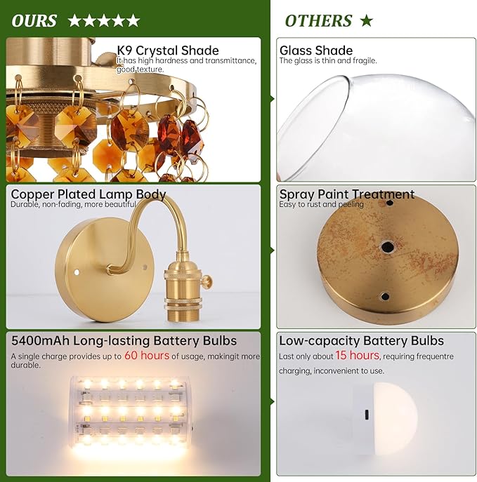 Set of 2 Crystal Battery Operated Wall Sconce, Rechargeable Battery Powered Wall Lamp with Remote Control, Modern Dimmable Wall Lights for Bedroom Bathroom(Tawny, Gold Base)