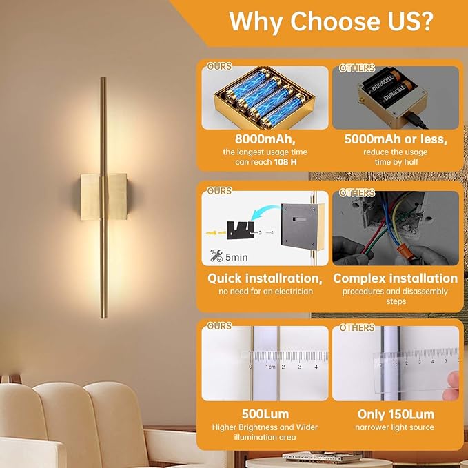 Battery Operated Wall Sconce Set of 2, 8000mAh Wireless Wall Sconces, 3000K-6000K Dimmable, 350°Rotate, Indoor Wall Lights for Bedroom Living Room Bathroom, Gold, 23.6 Inch