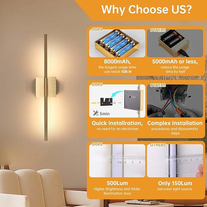 Battery Operated Wall Sconce Set of 2, 8000mAh Wireless Wall Sconces, 3000K-6000K Dimmable, 350°Rotate, Indoor Wall Lights for Bedroom Living Room Bathroom, Gold, 23.6 Inch