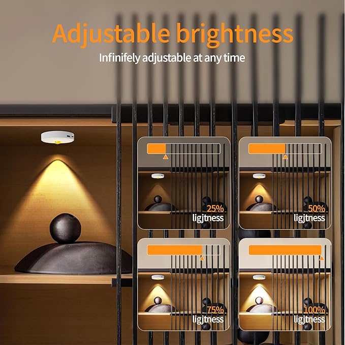 Puck Lights Cordless with Remote Control, 2200mAh Rechargeable Under Counter Lighting,3 Color Temperatures Dimmable Under Cabinet,Closet Light,Tap Light for Hallway (White, 3PCS)