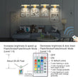 LUXSWAY Picture Lights with Rechargeable,Painting Light with Remote,12 Colors Changing Artwork Light with Swivel Light Head,10000mAh Display Light for Dart Board Poster Art Gallery