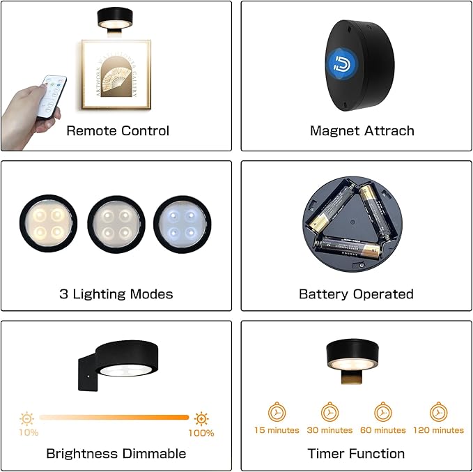 2-Pack Picture Light for Paintings Battery Operated Art Light with Remotes,3 Lighting Display Light,Magnetic Dimmable and Timer Wall Light for Picture Artworking Frame Portrait,LED Puck Lights-Black