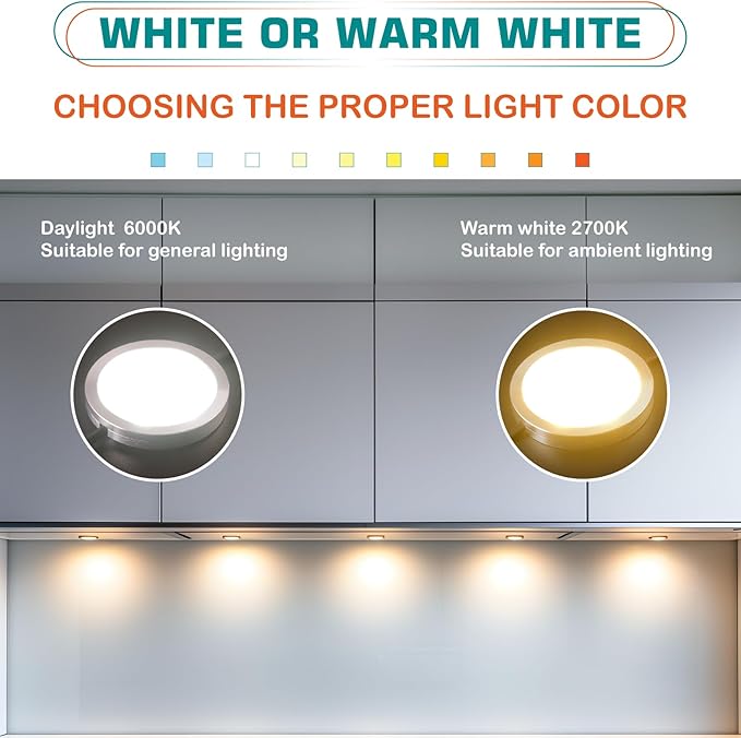 Single LED Kitchen Under Cabinet Puck Light, 120V Direct Wall Plug in Closet Cupboard Night Light, Easy to Mount, Inline On Off Switch, White Wires, 2 Packs, Warm White