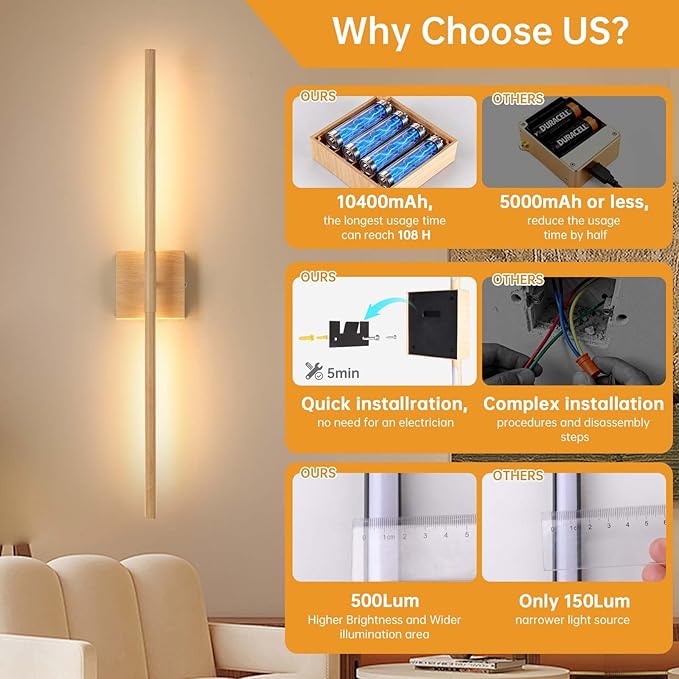 Battery Operated Wall Sconce Set of 2, 10400mAh Rechargeable Wall Sconces, 3000K-6000K Dimmable, 350°Rotate, Indoor Wall Lights for Bedroom Living Room, Original Wood, 31.5 Inch