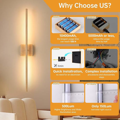 Battery Operated Wall Sconce Set of 2, 10400mAh Rechargeable Wall Sconces, 3000K-6000K Dimmable, 350°Rotate, Indoor Wall Lights for Bedroom Living Room, Original Wood, 31.5 Inch