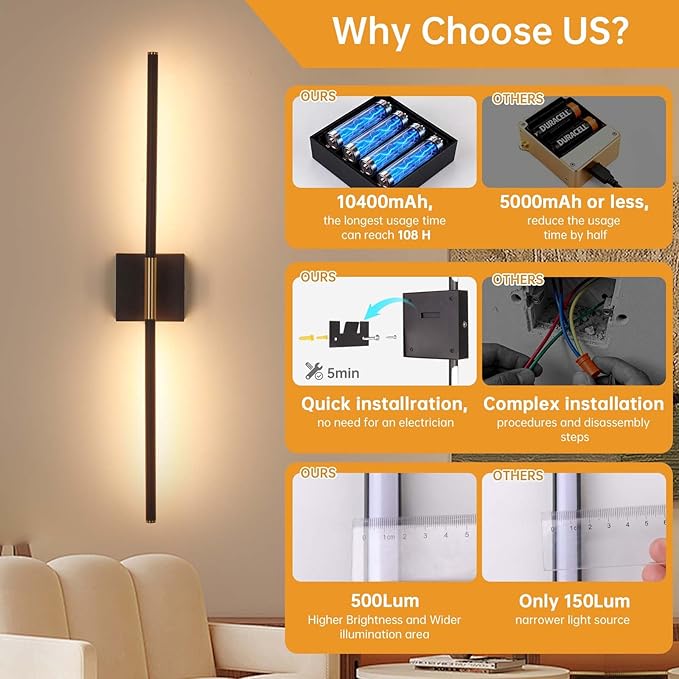 Battery Operated Wall Sconce Set of 2, 10400mAh Wireless Wall Sconces, 3000K-6000K Dimmable, 350°Rotate, Indoor Wall Lights with Remote for Bedroom Living Room Bathroom, Black Gold, 31.5 Inch