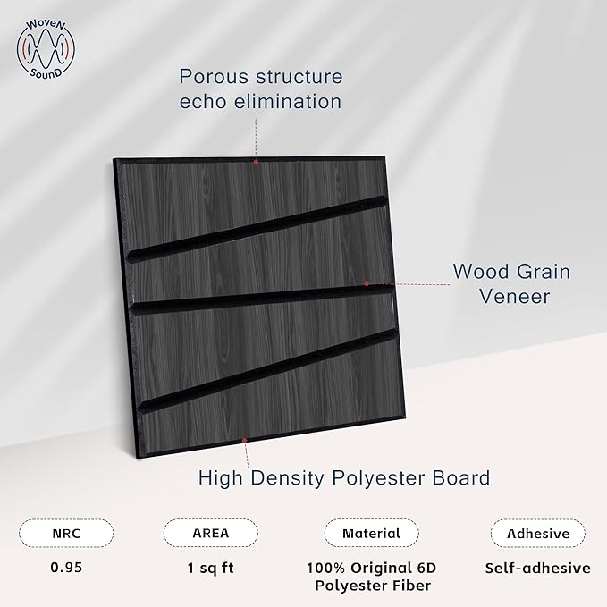 WoveN SounD Artisan Acoustic Wall Panels, 16 Pack 12x12 Inch, Wood Veneer Carved Sound Proof Wall Decor, Self-Adhesive for Home, Studio, Office & Focus Zones, Cut Prism, Black Oak