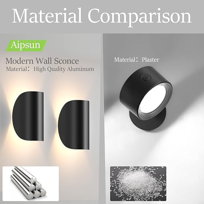 Aipsun Black Modern LED Wall Sconce Indoor Wall Lights 2 Packs Hardwired Up and Down Wall Mount Light for Living Room Bedroom Hallway Corridor Conservatory Warm White 3000K(with G9 Bulbs)