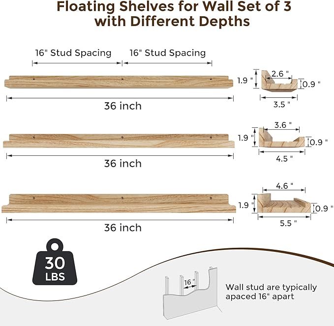 RICHFOCUS Floating Shelves for Wall, 36 inch Solid Wood Picture Ledge Shelf for Wall Storage, Nursery Book Shelves with Lip for Living Room Bathroom Bedroom Kitchen, Set of 3, Carbonized Black
