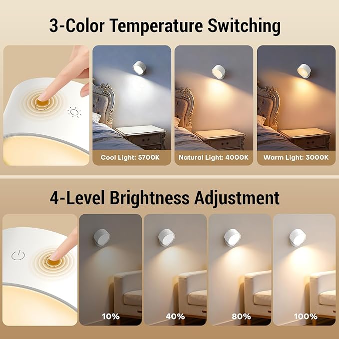 LED Wall Sconces, 160H Battery Life, Rechargeable Cordless Mounted Lights, 3 Color & 4 Brightness Level & 360°Rotate Magnetic Ball & Touch or Remote, for Reading Bedroom (White)