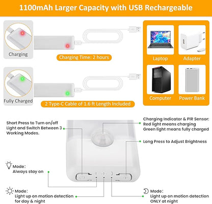 Motion Sensor Under Cabinet Lights, Magnetic Rechargeable Under Counter Closet Light, Wireless Night Light Bar Stick-On, 2-Pack, Warm White
