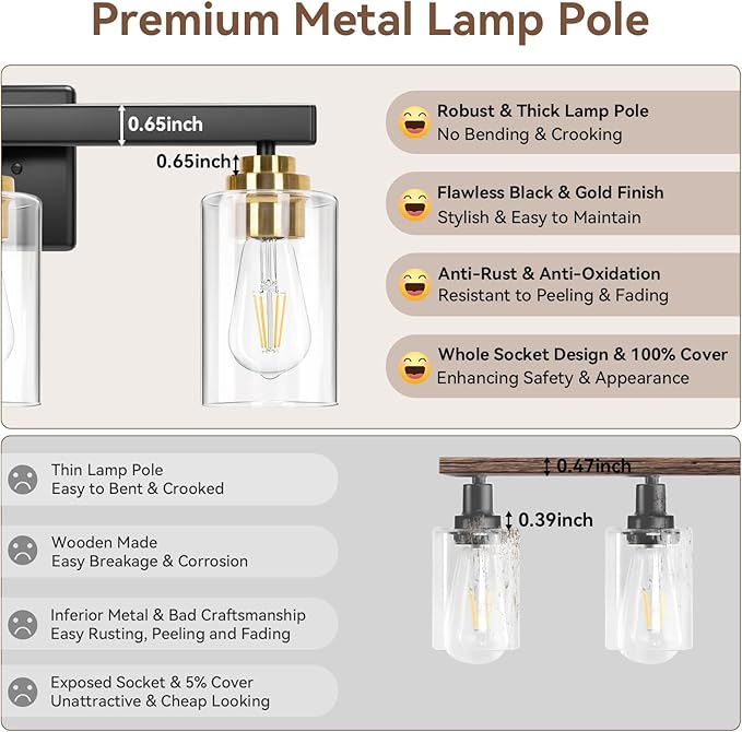 3-Light Bathroom Light Fixtures, 19