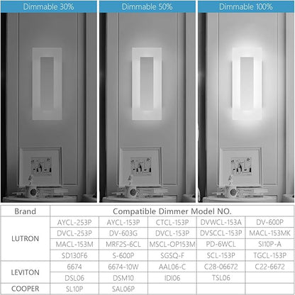 LMQNINE Modern Dimmable LED Wall Sconces Set of Two with 10%-100% Brightness Wall Light 9W 6000K Acrylic Chrome Wall Sconces Wall Lighting for Bedroom Living Room Hallway Staircase Corridor