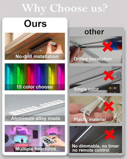 SZOKLED Under Cabinet Lighting Rechargeable 48-LED Wireless Under Cabinet Lights Remote, Kitchen Counter Lights Closet Lights RGB Perfect for Indoor Pantry Display Shelf 15 Color Changing(6 Packs)