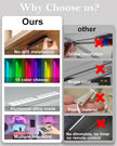SZOKLED Under Cabinet Lighting Rechargeable 48-LED Wireless Under Cabinet Lights Remote, Kitchen Counter Lights Closet Lights RGB Perfect for Indoor Pantry Display Shelf 15 Color Changing(6 Packs)